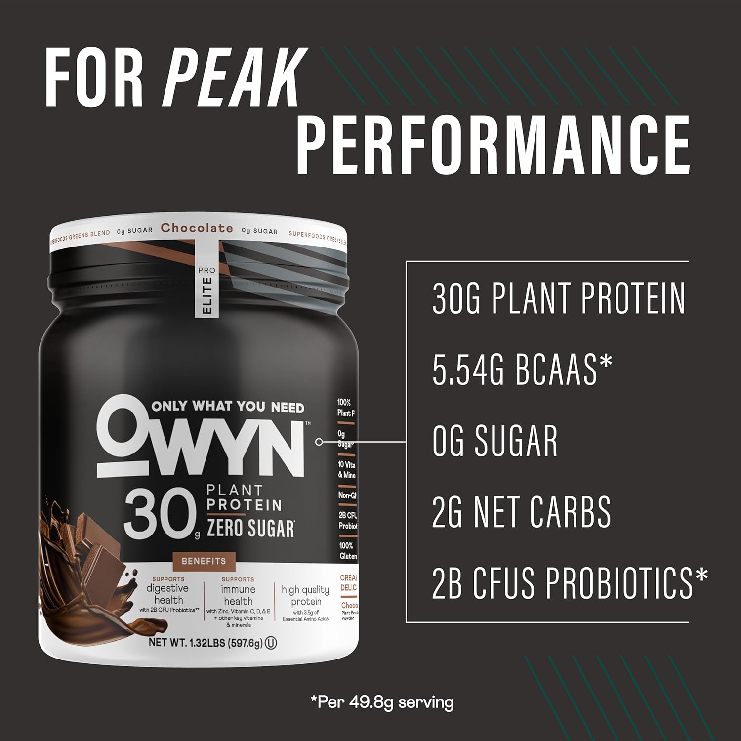 Owyn Only What You Need Pro Elite High Protein Powder Chocolate,12 Servings (1.32 LB) (Pack of 2)
